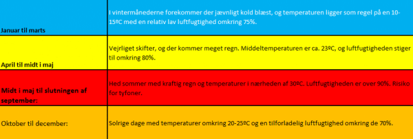 ResizedImageWzYwMCwyMDNd-vejret